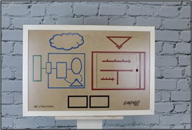 Tableau Grammaire Cap’elodys